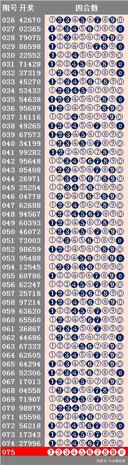 新澳今天晚上开奖结果查询表,最新方案解析_黄金版26.975