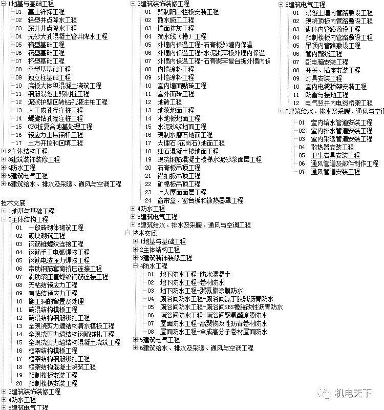 新澳天天彩资料大全最新版本,精准分析实施步骤_CT53.498