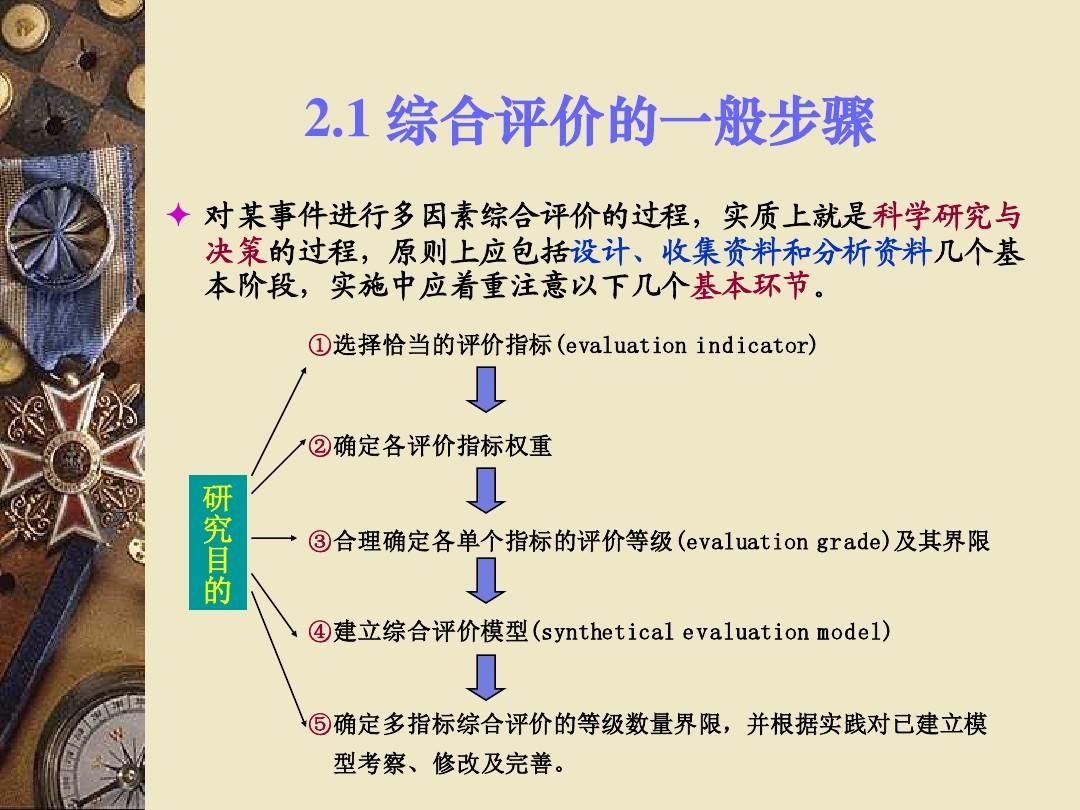 正版资料综合资料,连贯评估方法_YE版53.839