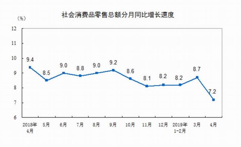 星河漫游 第7页