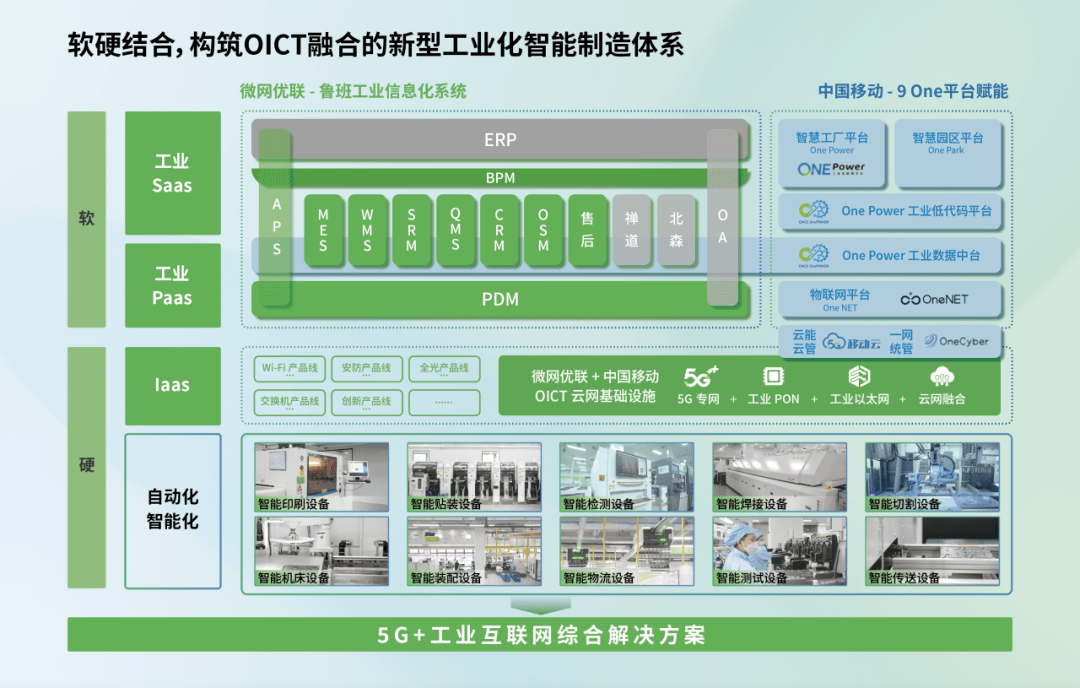 7777788888新奥门正版,数据整合方案实施_特别版61.203