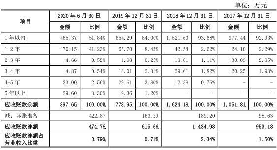 香港今晚必开一肖,迅捷解答问题处理_黄金版20.898