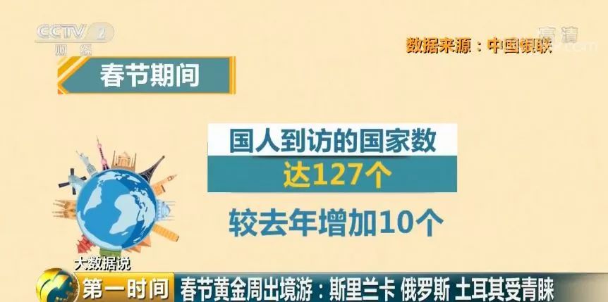 新澳精选资料免费提供,数据整合策略分析_战斗版20.162