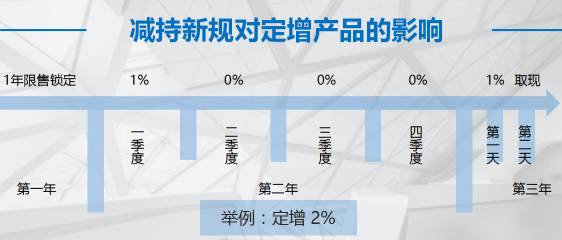 新澳门今天正版资料大全,实证分析解释定义_AR版92.539