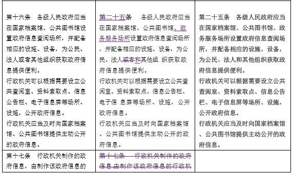 澳门正版资料全年免费公开精准资料一,实践策略实施解析_模拟版84.695