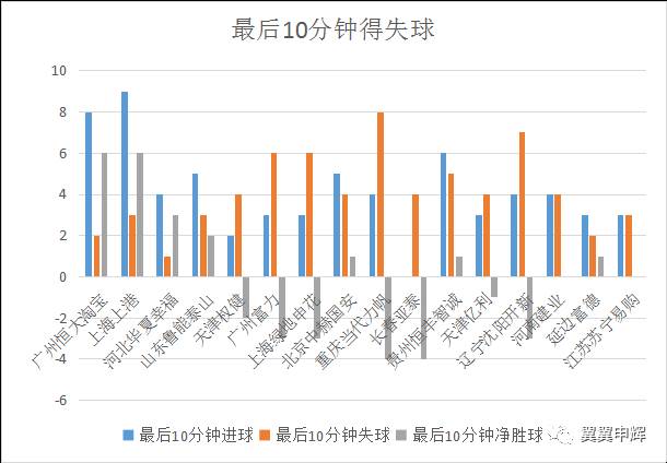 澳门六今晚开什么特马,全面数据分析实施_运动版64.141