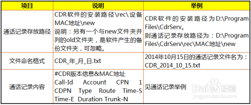 夜晚以往漫步 第6页