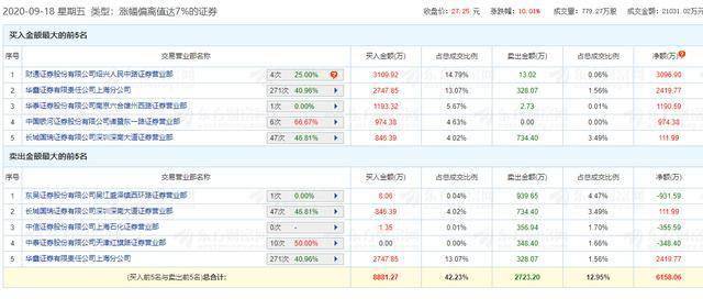 澳门今晚必开1肖,科技成语分析定义_Device37.934