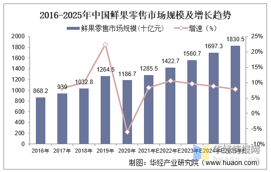 孤单癌症°晚期 第5页