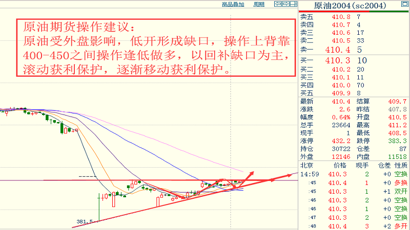 最准一码一肖100准澳门资料,综合数据解释定义_运动版78.889