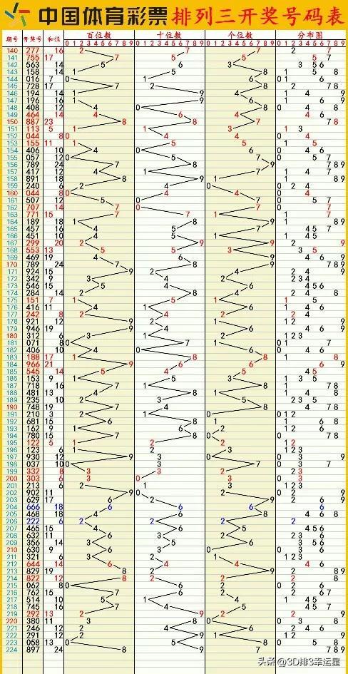 今晚澳门六开彩开奖结果和查询,实时解答解释定义_X版50.799