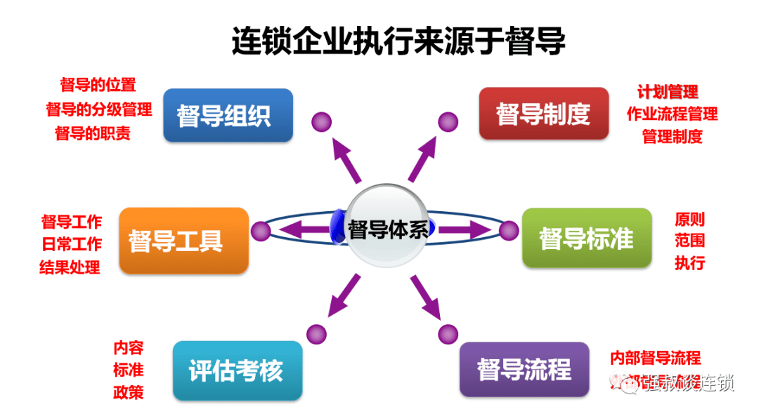 澳门最准最快免费的资料,创新解析执行策略_3D44.807