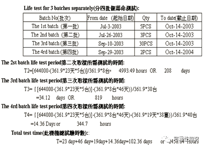 新澳门天天开奖资料大全,可靠解答解释定义_Gold45.832