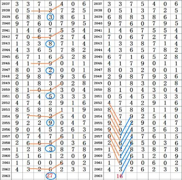 二四六管家婆期期准资料,实地数据验证设计_Pixel74.267