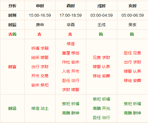 澳门天天彩期期精准十二生肖,前瞻性战略定义探讨_挑战版14.603