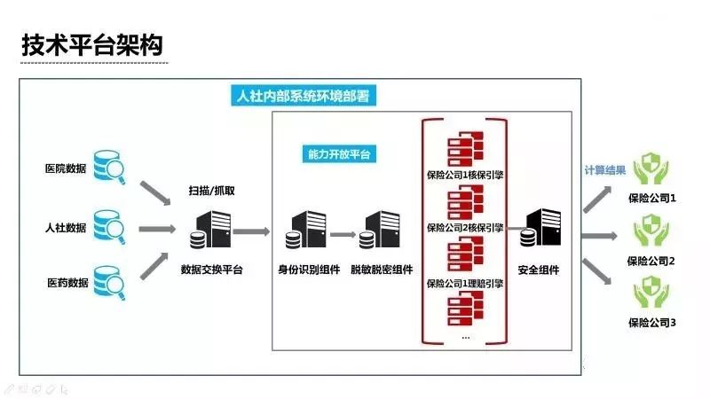 新粤门六舍彩资料正版,实地设计评估数据_PT11.946