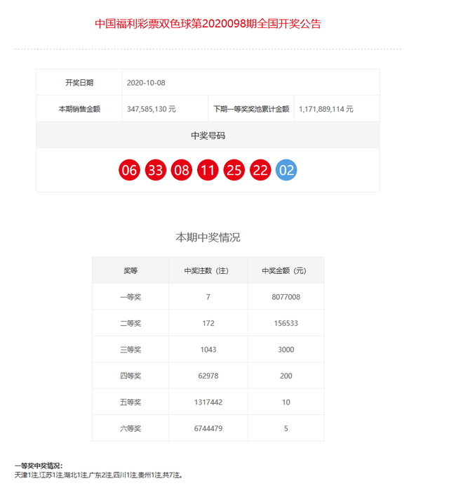 新澳门彩开奖结果2024开奖记录,高效说明解析_精装版29.942