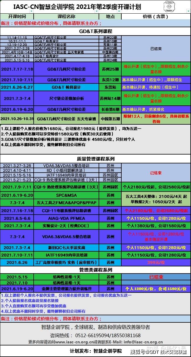 澳门4949开奖结果最快,广泛方法评估说明_网页款31.248