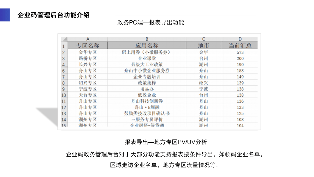 新澳门最快现场开奖,定性评估说明_Device12.615