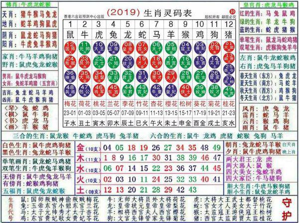 澳门正版资料大全资料生肖卡,快速响应策略解析_R版18.573