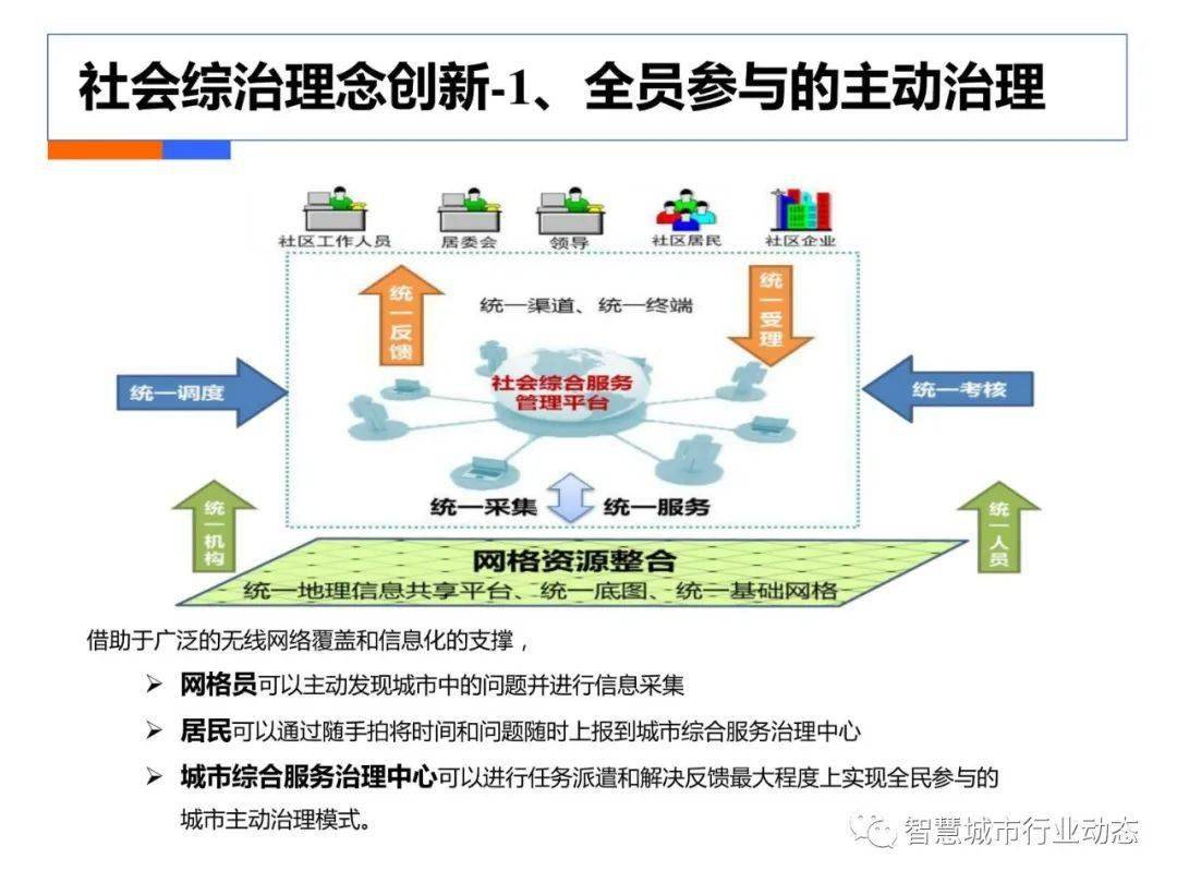 澳门最精准真正最精准龙门客栈,实地分析数据计划_DP61.897