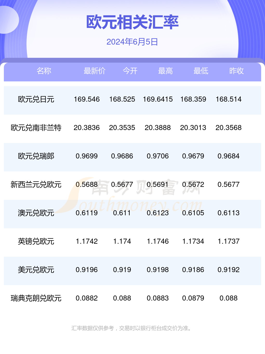 新澳今天最新资料2024年开奖,快速响应计划解析_潮流版33.135