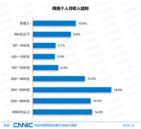 最准一码一肖100%凤凰网,实地验证数据策略_Advance19.868