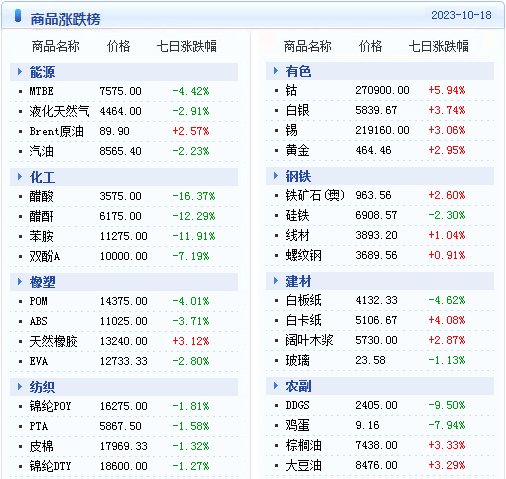 新澳2023年精准资料大全,收益解析说明_BT63.332