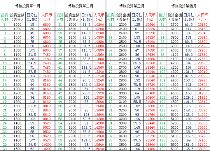 澳门一码一码100准确挂牌,稳定性执行计划_Mixed79.268