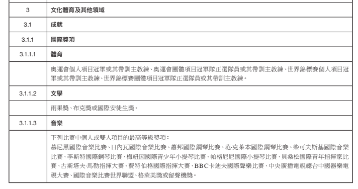 新澳门最新开奖记录大全,综合计划定义评估_R版62.19