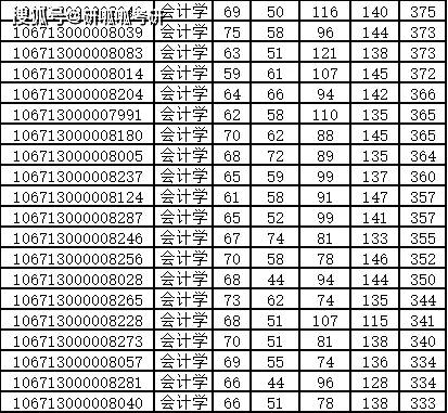 香港6合开奖结果+开奖记录2023,数据解读说明_L版16.333