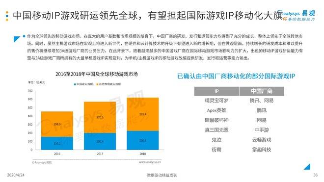 新奥门资料大全正版资料2024年免费下载,专家观点说明_移动版42.92