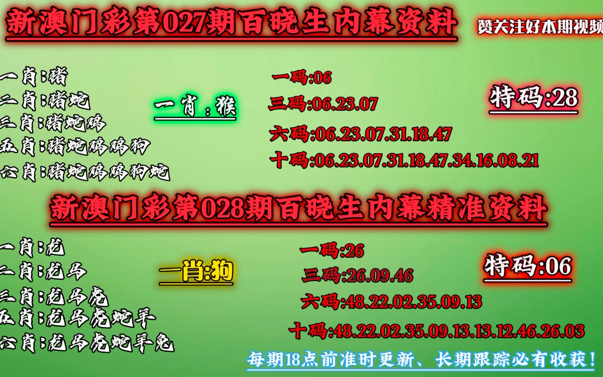 新澳门一肖一码,实践解析说明_X96.327