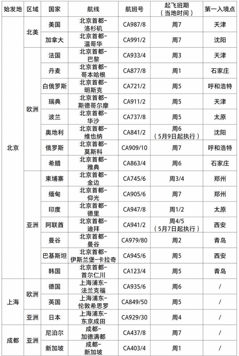 澳门一码一肖一待一中,创新计划执行_FHD18.662