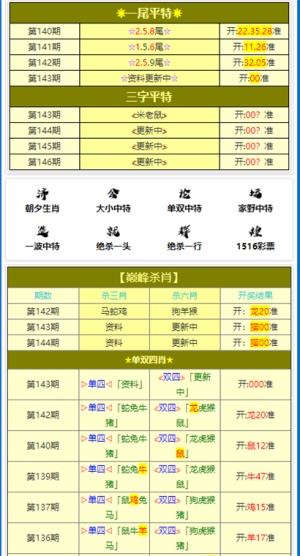 2024年澳门三肖三码开一码,权威评估解析_ios52.679