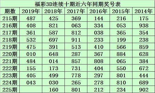 2024天天彩正版资料大全,最新热门解答定义_轻量版34.24