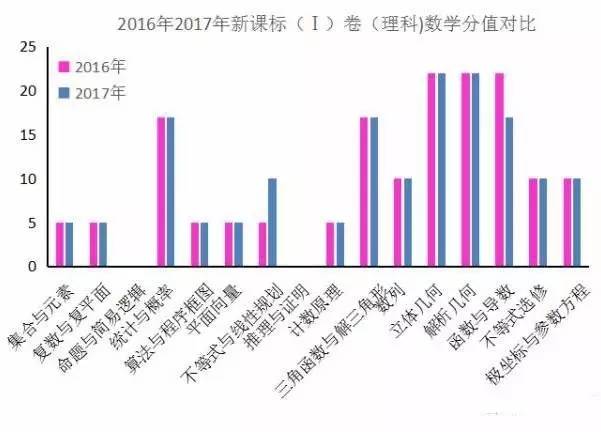 澳门六开奖最新开奖结果2024年,效率资料解释定义_Holo13.558