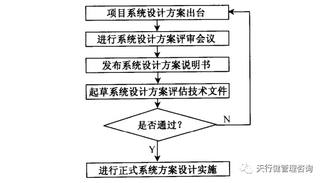 澳彩最准免费资料大全澳门王子,实地设计评估方案_3DM48.411