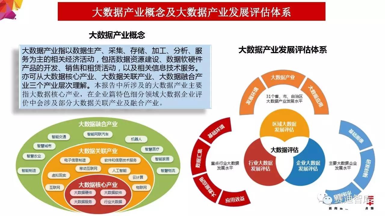 新澳天天彩正版资料,实地数据评估方案_体验版85.305