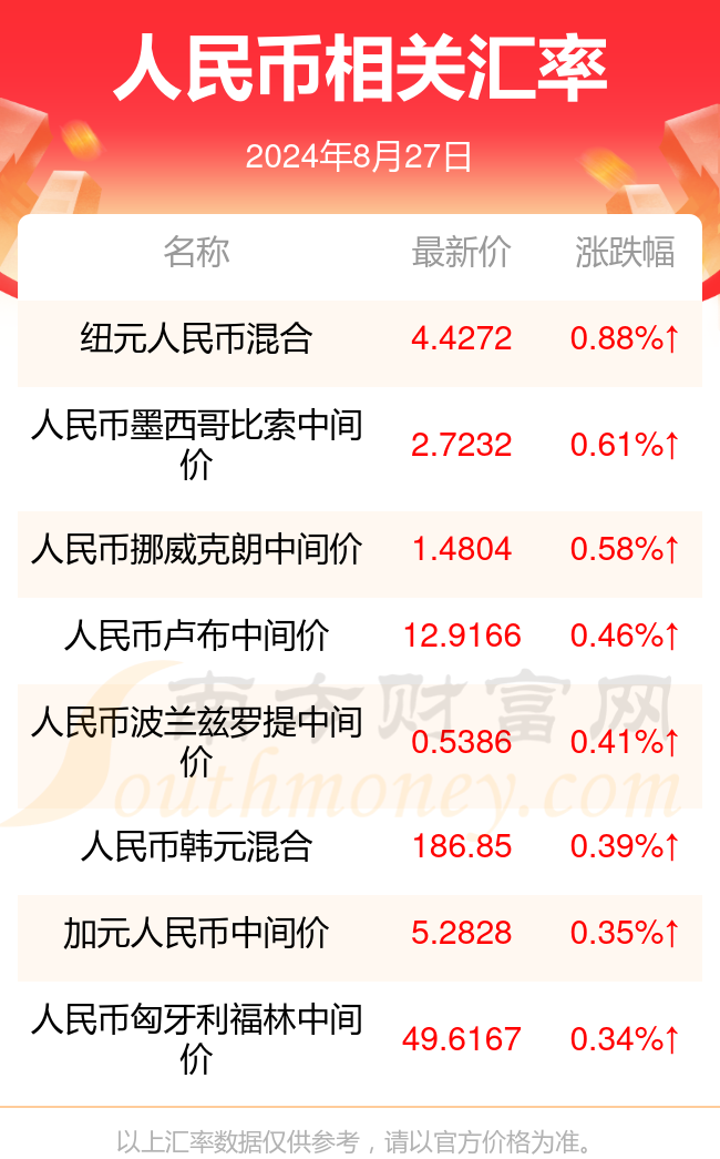 2024年澳门马会传真绝密信,全面实施数据分析_VIP82.238