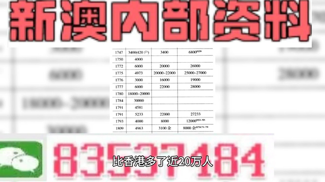 新澳精准资料大全免费更新,科学数据评估_特别版39.197