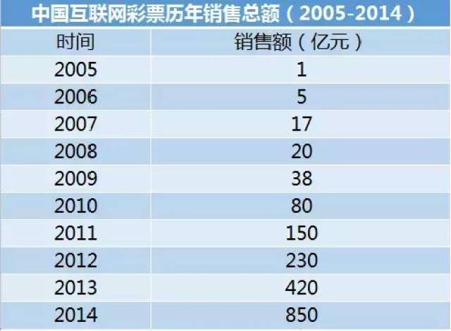 2024年澳门天天彩开奖记录,安全性方案设计_WP版94.91