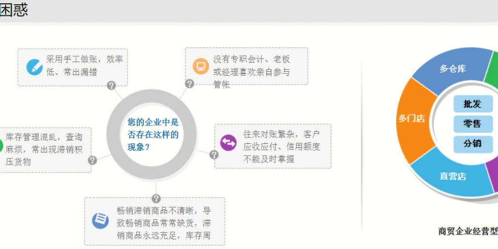 管家婆的资料一肖中特,数据导向执行解析_FHD版16.728