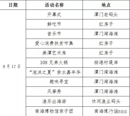 新奥门资料免费大全资料的,实地数据分析计划_bundle24.652