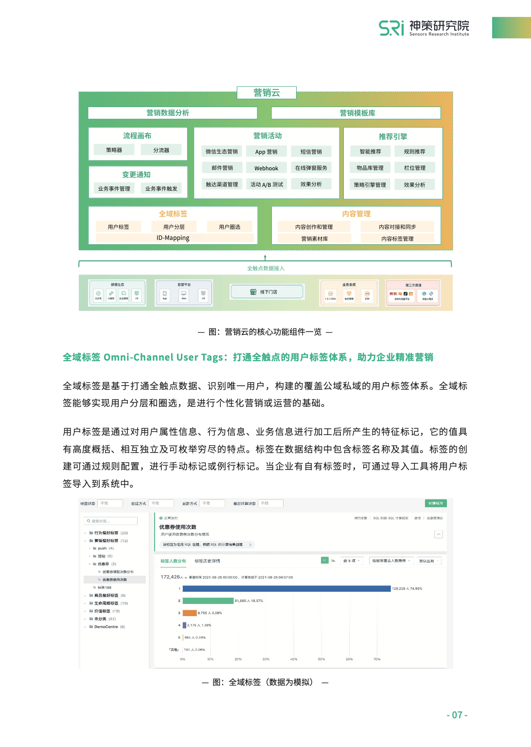 澳彩网站准确资料查询大全,广泛的解释落实方法分析_VE版58.124