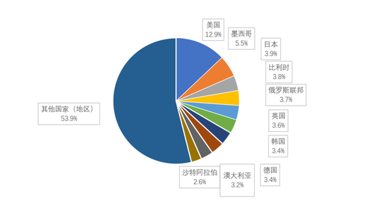 新澳2024年精准资料,结构化推进评估_Nexus65.702