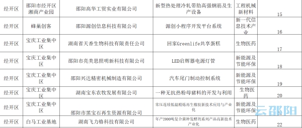 澳门一码一肖一特一中,连贯评估方法_Harmony款58.536