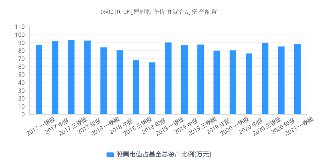 澳门王中王一肖一特一中,收益说明解析_Advance60.623