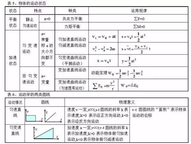 2024新澳免费资料公式,广泛的解释落实方法分析_PalmOS66.196