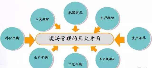 澳门一码一肖一特一中管家婆,标准化实施程序解析_网红版2.637